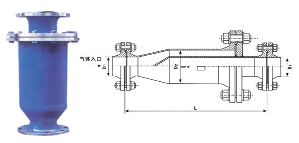 過濾器(qì) 過濾器