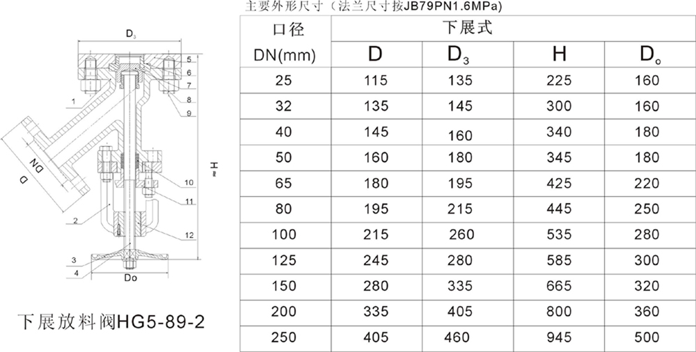 下展放料閥 下(xia)展放料閥